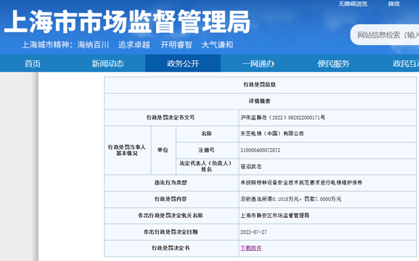 元 未按技术规范要求进行电梯维护保养凯发k8娱乐登录东芝电梯遭罚没7万余